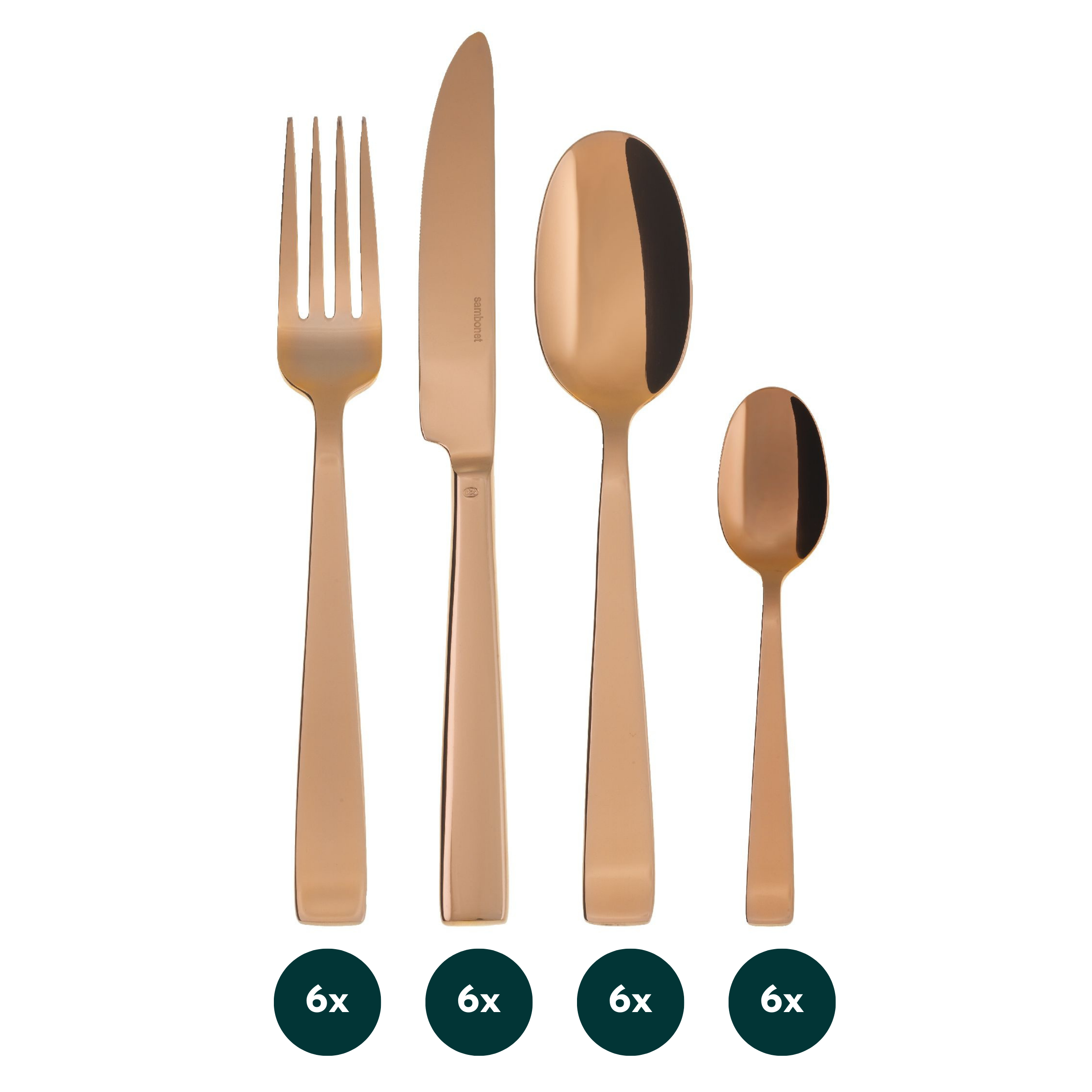 Overzicht van de Sambonet Flat PVD 24-delig bestekset in roségoud – vork, mes, eetlepel en koffielepel met aantallen (6x elk).